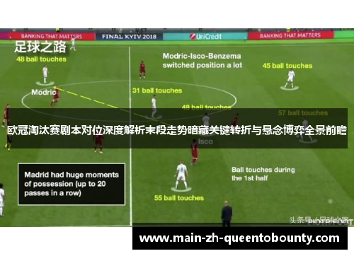 欧冠淘汰赛剧本对位深度解析末段走势暗藏关键转折与悬念博弈全景前瞻 欧冠淘汰赛剧本对位深度解析末段走势暗藏关键转折与悬念博弈全景前瞻