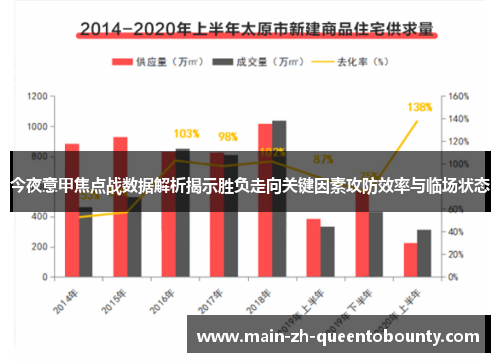 今夜意甲焦点战数据解析揭示胜负走向关键因素攻防效率与临场状态 今夜意甲焦点战数据解析揭示胜负走向关键因素攻防效率与临场状态