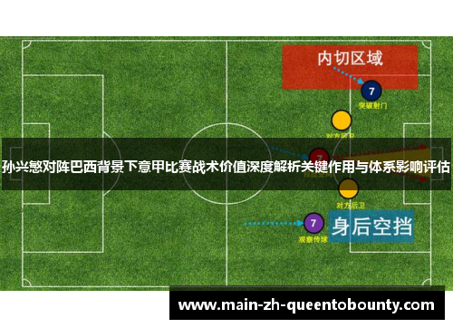 孙兴慜对阵巴西背景下意甲比赛战术价值深度解析关键作用与体系影响评估 孙兴慜对阵巴西背景下意甲比赛战术价值深度解析关键作用与体系影响评估