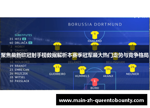 聚焦最新欧冠射手榜数据解析本赛季冠军最大热门走势与竞争格局