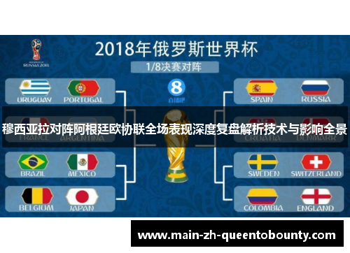 穆西亚拉对阵阿根廷欧协联全场表现深度复盘解析技术与影响全景 穆西亚拉对阵阿根廷欧协联全场表现深度复盘解析技术与影响全景