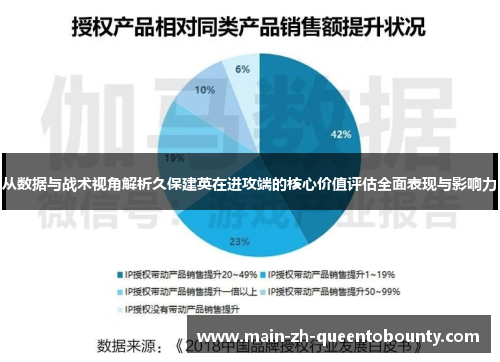 从数据与战术视角解析久保建英在进攻端的核心价值评估全面表现与影响力 从数据与战术视角解析久保建英在进攻端的核心价值评估全面表现与影响力