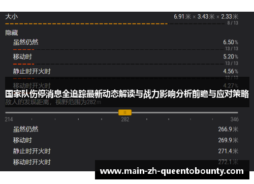 国家队伤停消息全追踪最新动态解读与战力影响分析前瞻与应对策略
