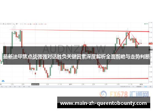 最新法甲焦点战强强对话胜负关键因素深度解析全面前瞻与走势判断 最新法甲焦点战强强对话胜负关键因素深度解析全面前瞻与走势判断